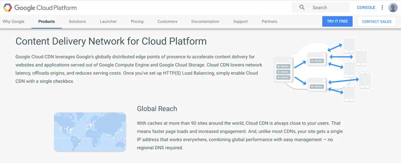 GoogleCloud CDN