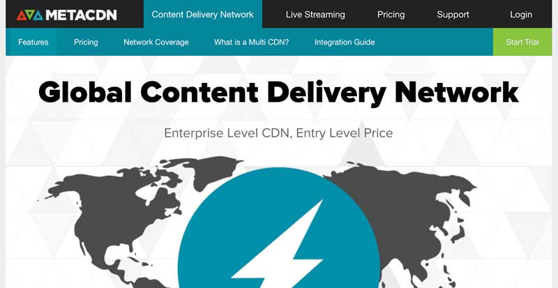 Meta CDN