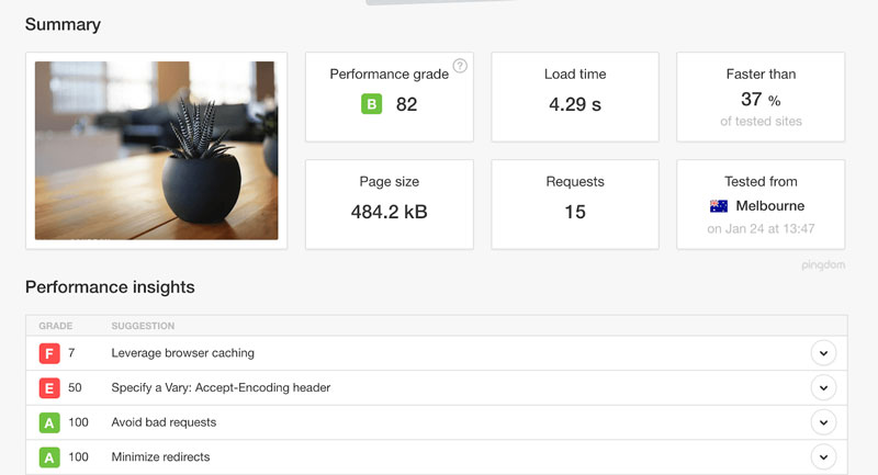 Test Site Speed with Pingdom - stats