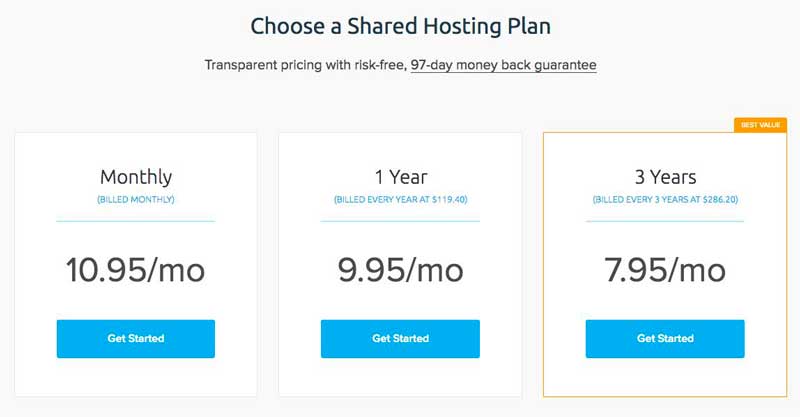 Shared WordPress Hosting Plans